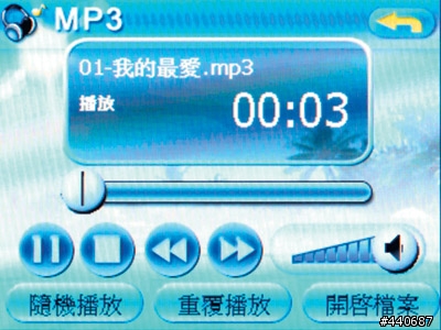 GPS女子12樂坊第二彈--Acer D150