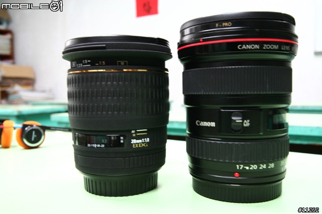 非專業、簡單使用Sigma 28mm F1.8 EX DG MACRO