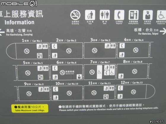 台灣高鐵Taiwan High Speed Rail 1月5日 101車次