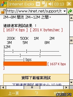 發現CHT9100的HSDPA的圖示!!