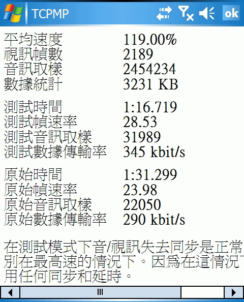 Dopod U1000軟體,效能,拍照效果簡單評析(補新拍照片)