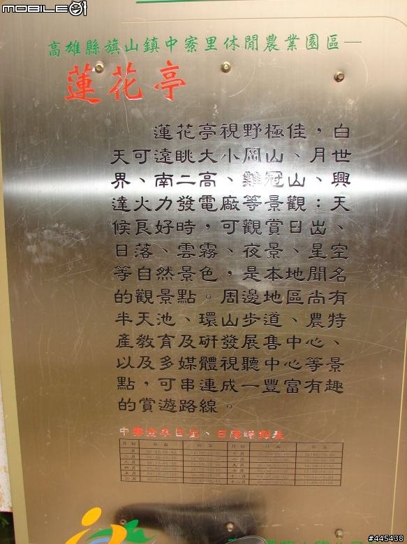 高雄車友~今天的中寮之旅~!結束摟~成果展現