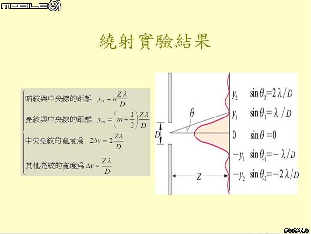 學術性探討:行車錄影測試