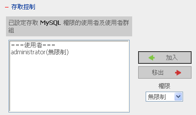 超酷!!! 我的QNAP TS-101可以裝MySQL架站啦!TS-201也可以架