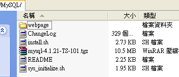 超酷!!! 我的QNAP TS-101可以裝MySQL架站啦!TS-201也可以架