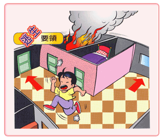 滅火器+室內消防栓+緩降機~~~超實用詳細~~解說+操作 彙集
