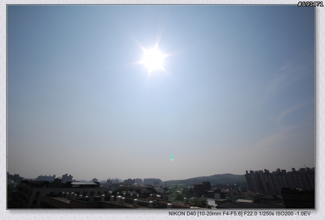 .....還是開箱了.....NIKON D40