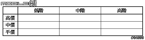 新機王挑戰者 O2 Xda Flame