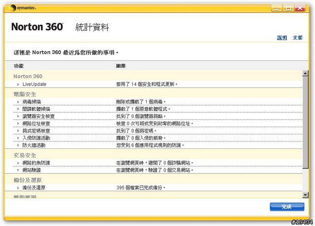 防毒、備份、維護、安全，四效合一的諾頓 360