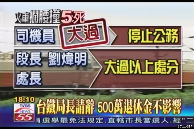 交通事故:台鐵宜蘭線火車奪命撞擊意外