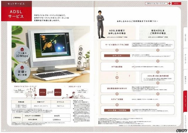 SHARP EM・ONE WVGA4.1吋PDA(型錄)