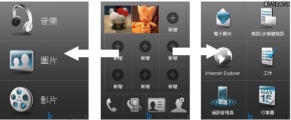實測解析: HTC Touch 只能驚豔一下!