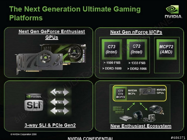 NVIDIA 晶片組將支援3卡 SLI 顯示卡串連!