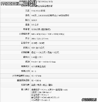 BenQ W500 HQV投影機入手開箱記