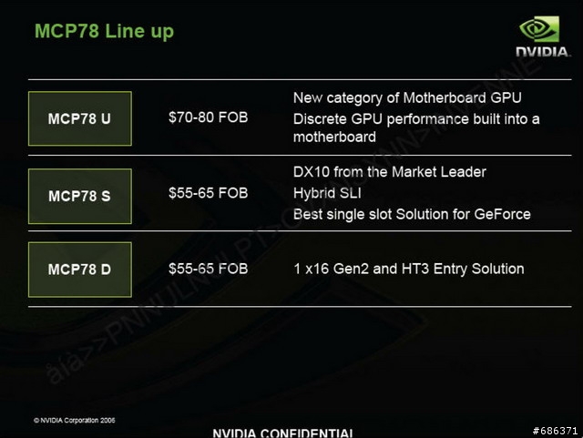 NVIDIA 晶片組將支援3卡 SLI 顯示卡串連!