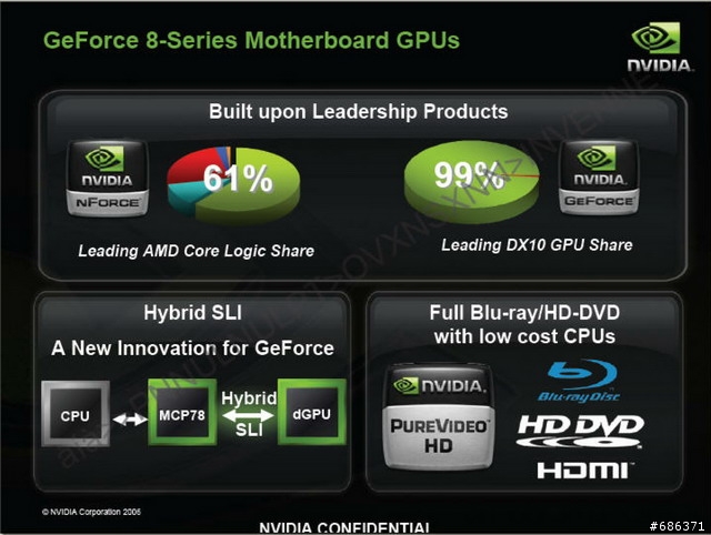 NVIDIA 晶片組將支援3卡 SLI 顯示卡串連!