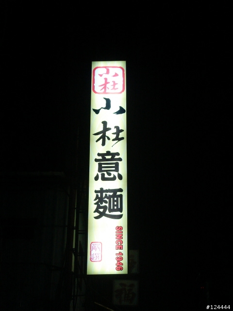 接近1/4的環島之旅