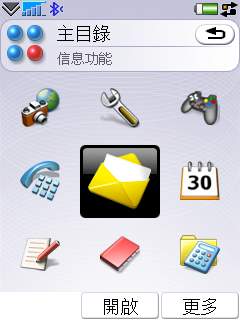 新寵兒 - P1i