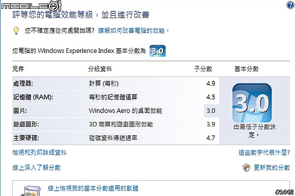 行動效能與聲光娛樂的中庸之選-簡約淨白ASUS W7S