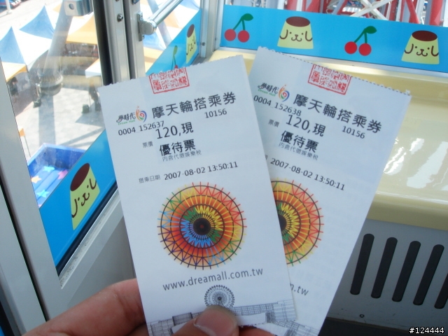 接近1/4的環島之旅
