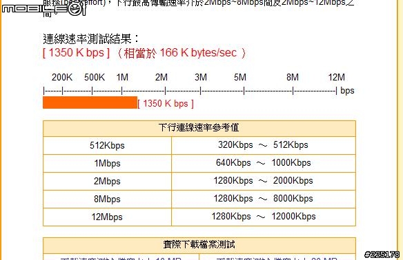 華碩U3s 不負責開箱文~(9/15)新增使用將近半個月的心得感想