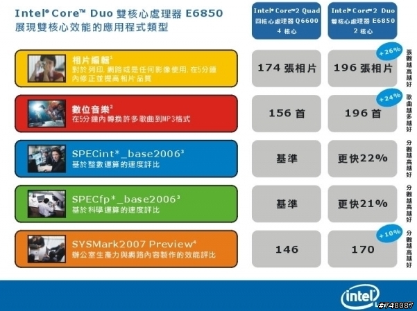 不專業的烤土瓜遊戲轉檔機開箱&分享(圖多)