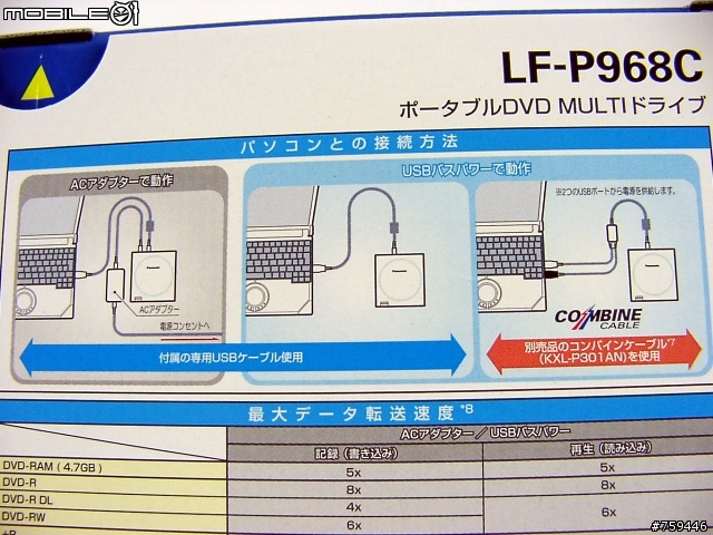 「分享」Panasonic LF-P968C 黑色限定光碟機 照片分享