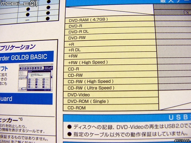 「分享」Panasonic LF-P968C 黑色限定光碟機 照片分享