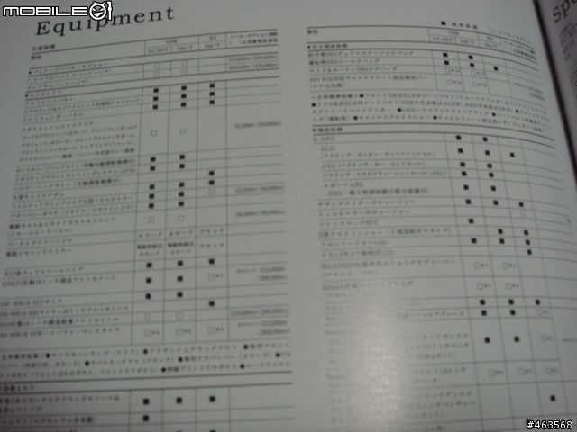 絕對第一手~EVO十代目型錄分享文(圖超多90張)