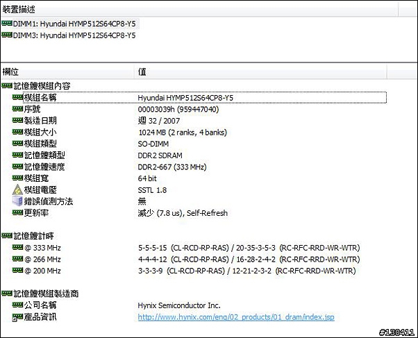 漂亮晶鑽‧邁向完美 ASUS F8Sa敗家分享