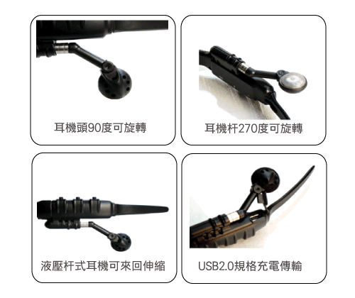 有人有用過這種MP3隨身聽嗎?挺新奇的...