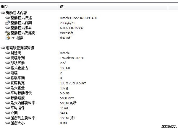漂亮晶鑽‧邁向完美 ASUS F8Sa敗家分享