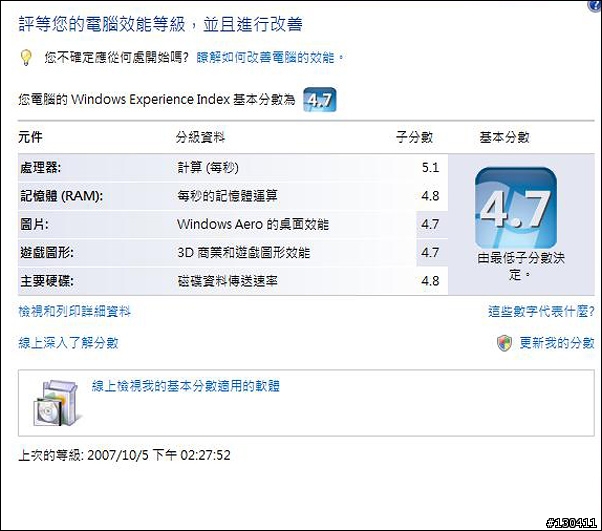 漂亮晶鑽‧邁向完美 ASUS F8Sa敗家分享