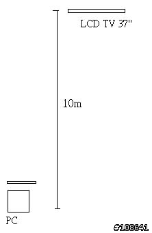 (問題)如何連接LCD TV 從10m遠的PC