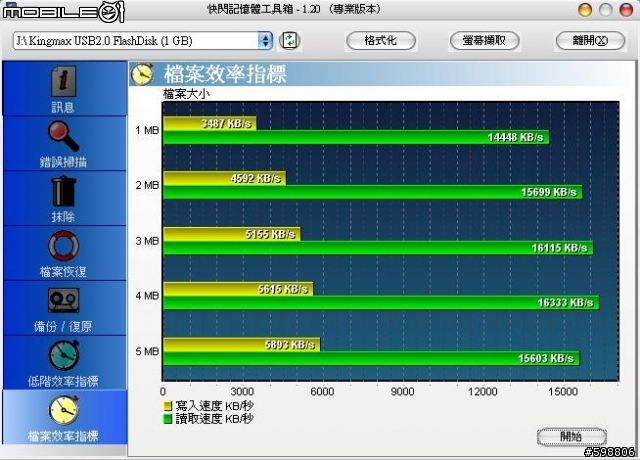 Kingmax輕薄短小隨身碟