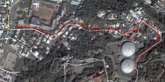 【公告】星光八卦回憶錄+彰化單車路線紀實