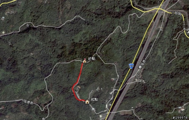 【公告】星光八卦回憶錄+彰化單車路線紀實