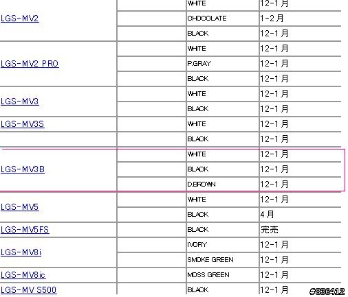 LOUIS GARNEAU MV 3B,不知道該不該等