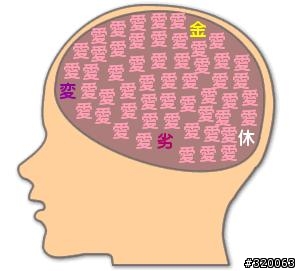 測測你的另一半在想什麼