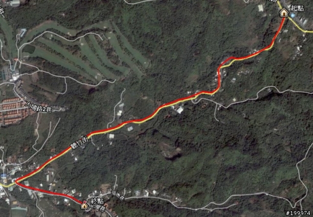 【公告】星光八卦回憶錄+彰化單車路線紀實