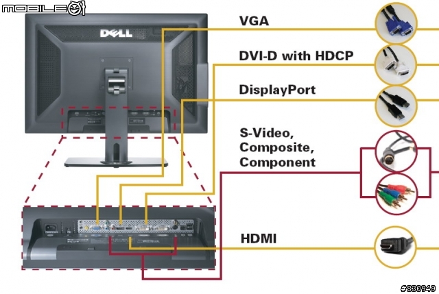 DELL™ ULTRASHARP™ 3008WFP 簡介