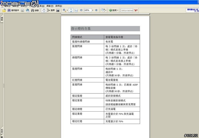 第一支支援A2DP的無線藍牙耳機-Jabra BT8040(圖多)