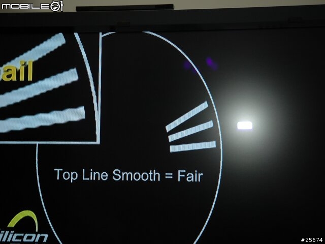 SONY 40X2000拆解與HQV 測試 12/7 新增42x3000G HQV 測試