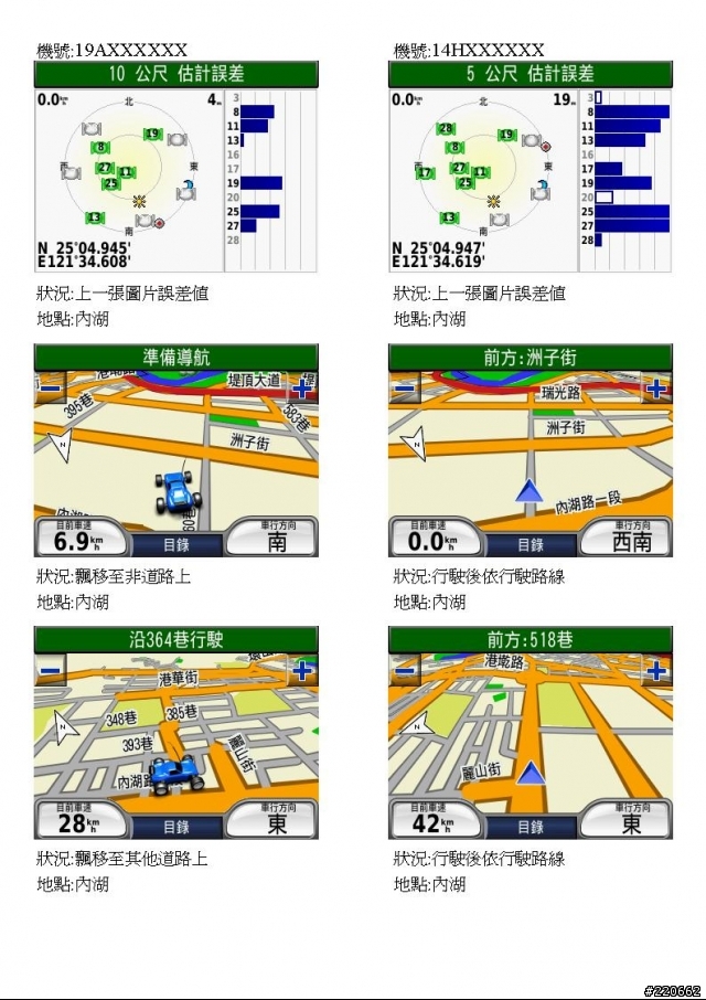 NUVI 200 飄移機測試