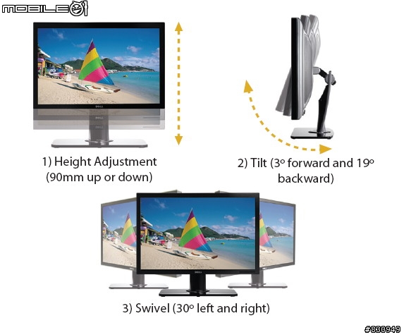 DELL™ ULTRASHARP™ 3008WFP 簡介