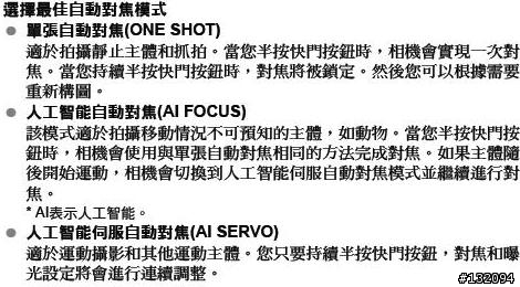 自動對焦模式-AI FOCUS?? AI SERVO??