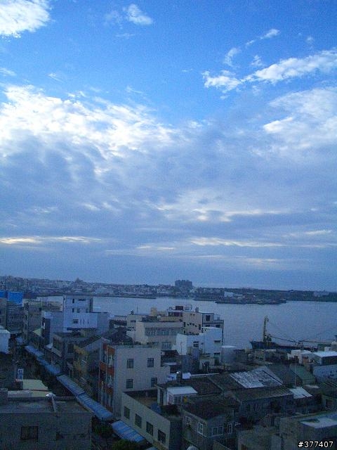 如果你有台幣10萬來購買DSLR,你會怎麼搭配?