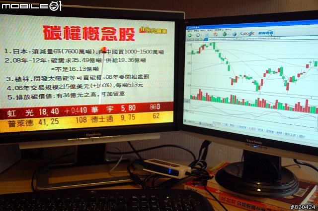 什麼都要兩個,螢幕當然也要兩個 – 凱捷USB外接顯示卡