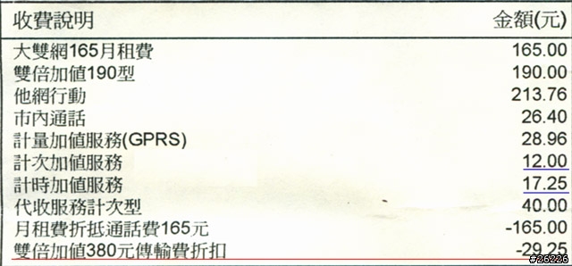 使用遠傳雙倍加值190上網的人,要注意上網的設定