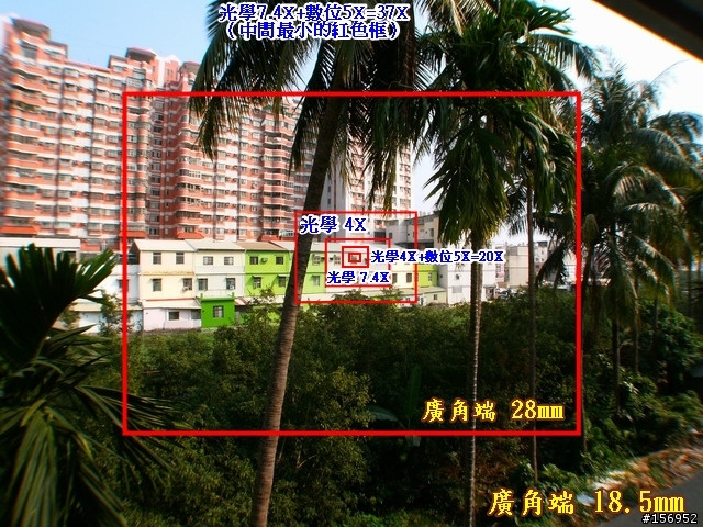 創造隨身DC的 "18.5mm" 廣角(惡搞篇)